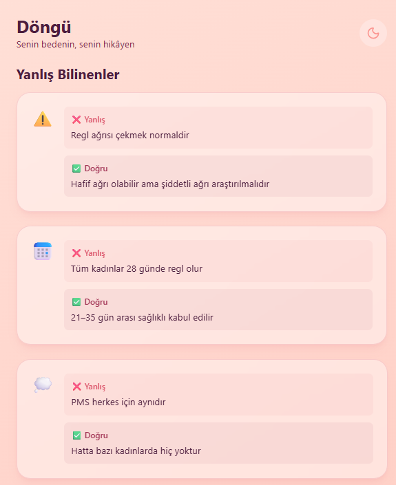 Döngü Educational Content