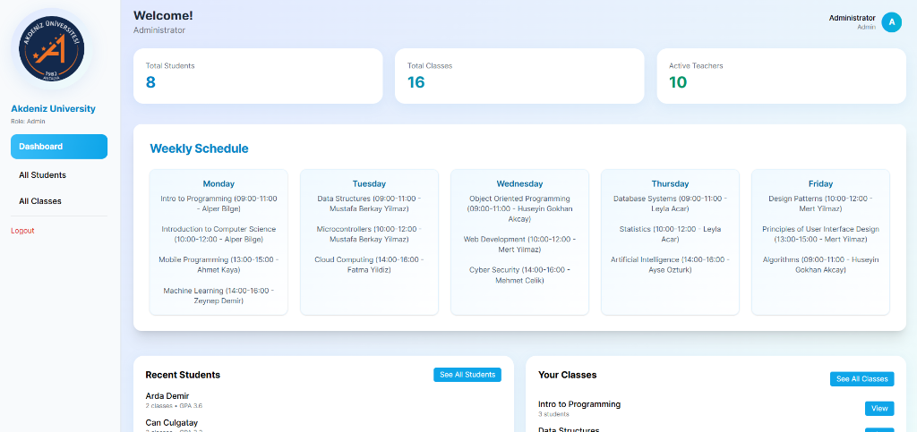 SMS Admin Dashboard